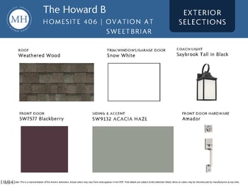 2077 Bull City Bend #406, Durham, NC 27703