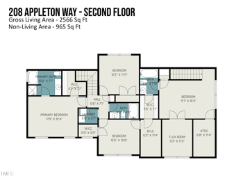 208 Appleton Way, Sanford, NC 27332