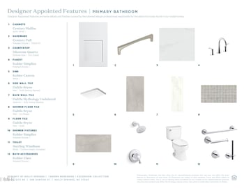 208 Dunton St, Holly Springs, NC 27540