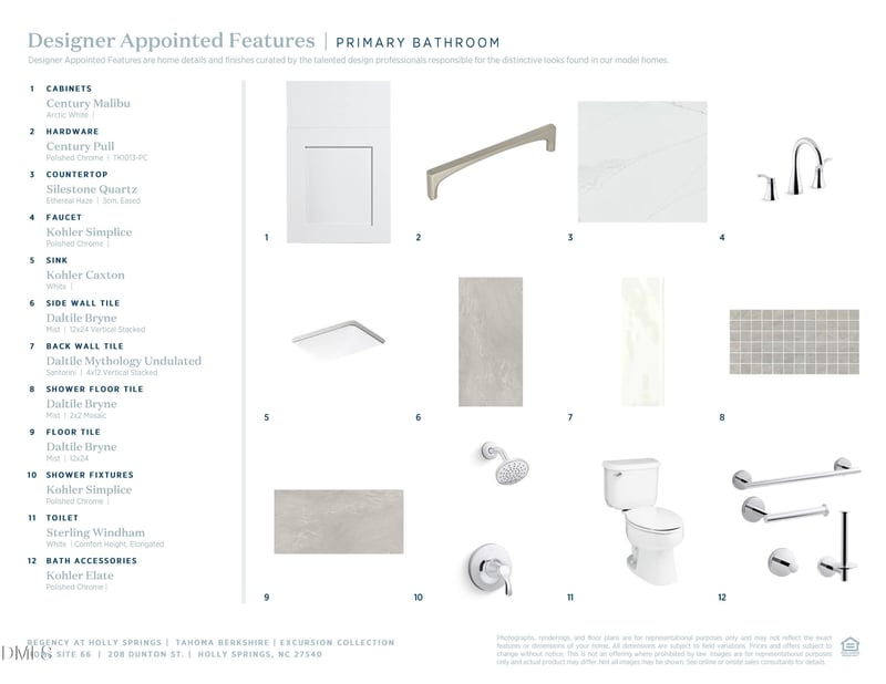 208 Dunton St, Holly Springs, NC 27540