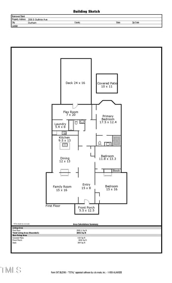 208 Guthrie Ave, Durham, NC 27703