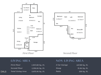 2082 Dowell Ct, Burlington, NC 27215