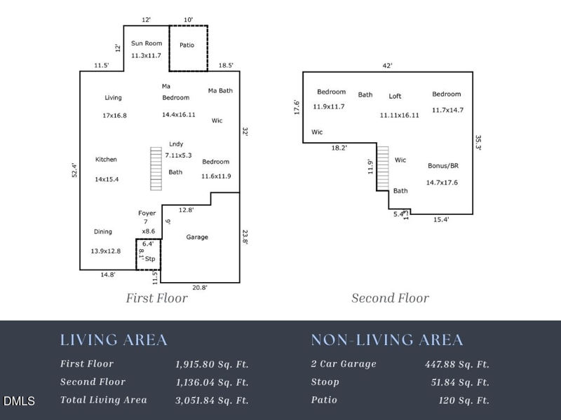 2082 Dowell Ct, Burlington, NC 27215