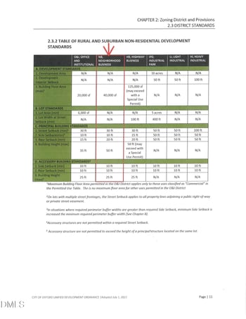 209 Broad St, Oxford, NC 27565