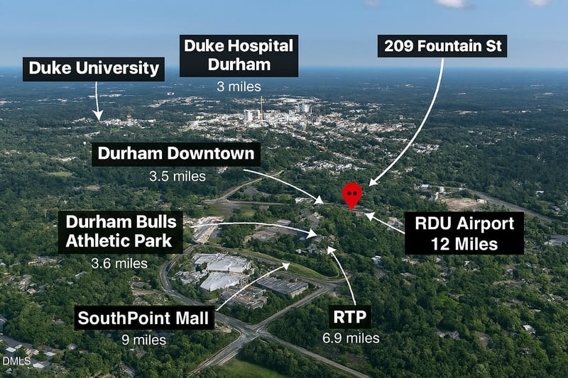 209 Fountain St, Durham, NC 27703