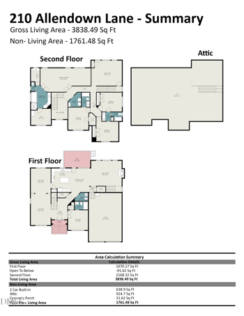 210 Allendown Ln, Knightdale, NC 27545