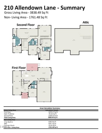 210 Allendown Ln, Knightdale, NC 27545