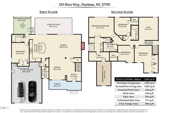 210 Hico Way, Durham, NC 27703