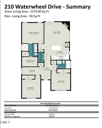210 Waterwheel Dr, Selma, NC 27576