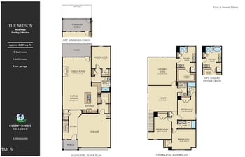2104 Mica Ridge Ln, Durham, NC 27703