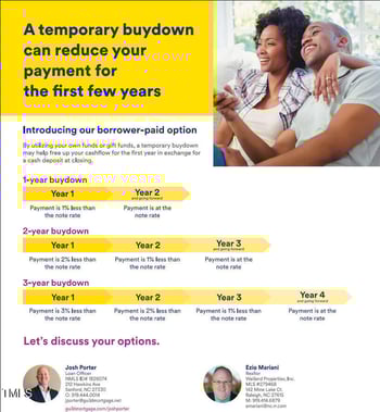 2106 University Dr, Durham, NC 27707