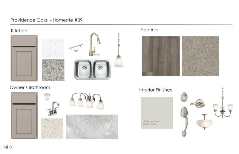 2108 Cedar Bird Ln, Fuquay Varina, NC 27526