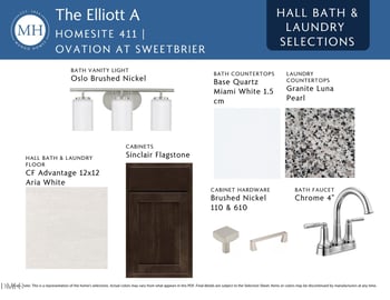 2109 Bull City Bend #411, Durham, NC 27703