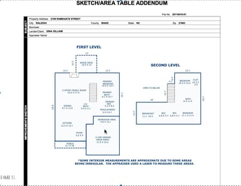 2109 Ramsgate St, Raleigh, NC 27603