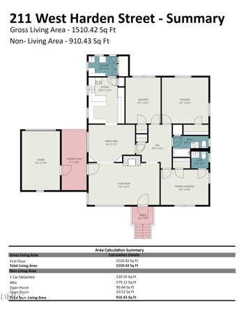 211 Harden St, Burlington, NC 27215