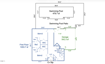 2111 Stuart Dr, Durham, NC 27707
