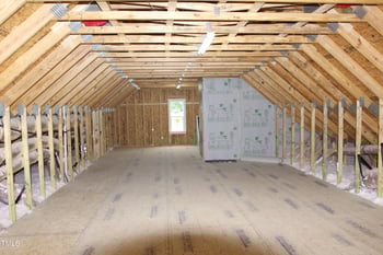 2112 Coy St, Burlington, NC 27215
