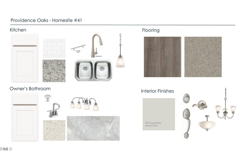 2116 Cedar Bird Ln, Fuquay Varina, NC 27526