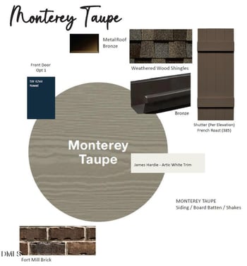 2116 Skipping Stone Dr, Durham, NC 27705