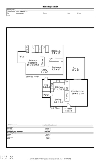 2118 Magnolia Ln, Hillsborough, NC 27278