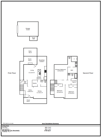 212 Enterprise St, Durham, NC 27707
