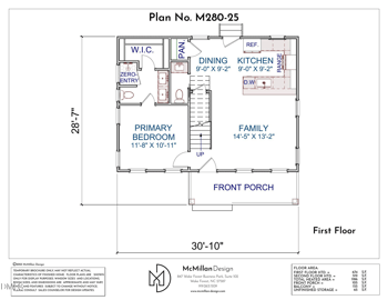 212 Gresham Ave, Durham, NC 27704