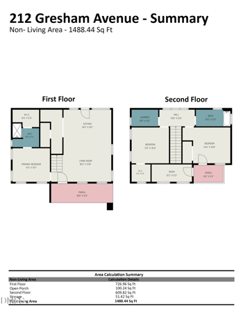 212 Gresham Ave, Durham, NC 27704