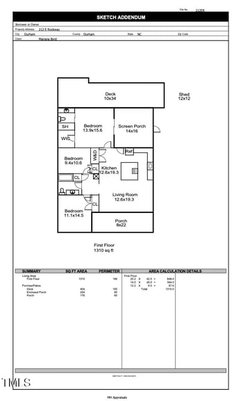212 Rockway St, Durham, NC 27704
