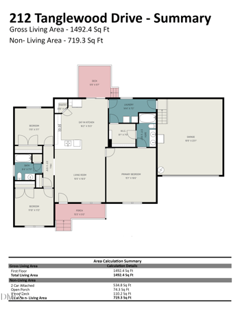 212 Tanglewood Dr, Louisburg, NC 27549