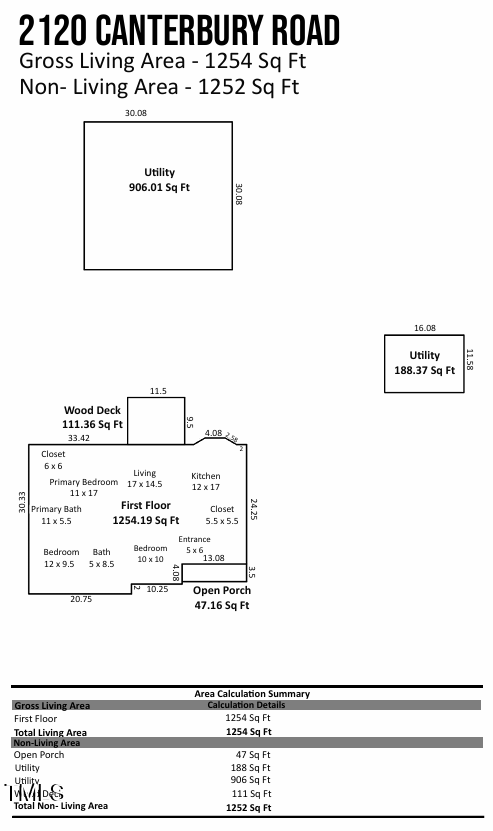 2120 Canterbury Rd, Clayton, NC 27520