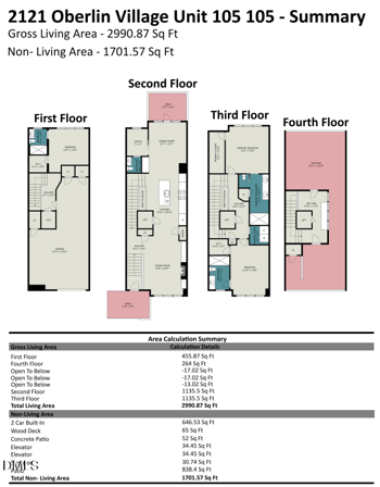 2121 Oberlin Village Dr #105, Raleigh, NC 27605