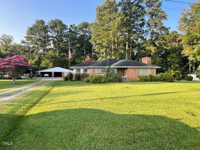 2124 Glover Rd, Durham, NC 27703