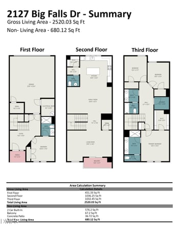 2127 Big Falls Dr, Wendell, NC 27591