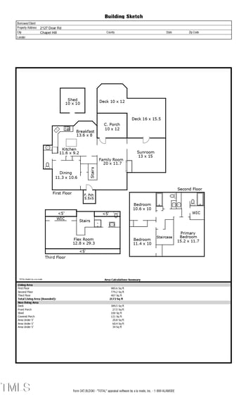 2127 Doar Rd, Chapel Hill, NC 27514