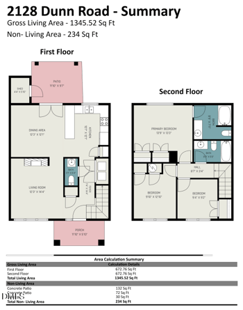 2128 Dunn Rd, Raleigh, NC 27614