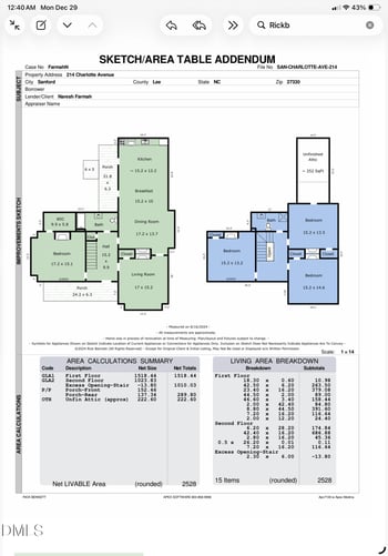 214 Charlotte Ave, Sanford, NC 27330