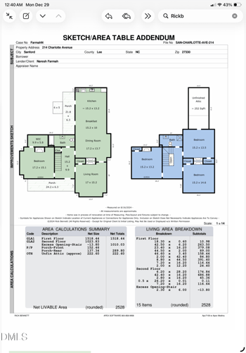 214 Charlotte Ave, Sanford, NC 27330