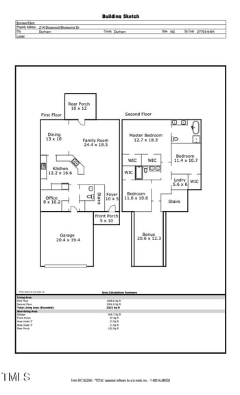 214 Dogwood Blossoms Dr, Durham, NC 27703