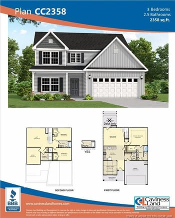 214 Uwharrie Way, Sanford, NC 27330