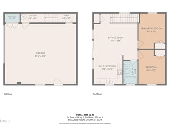 215 Jones St, Roxboro, NC 27573
