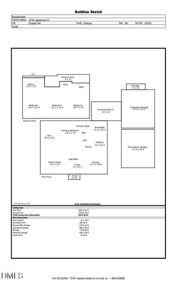 2152 Lakeshore Ct, Chapel Hill, NC 27514