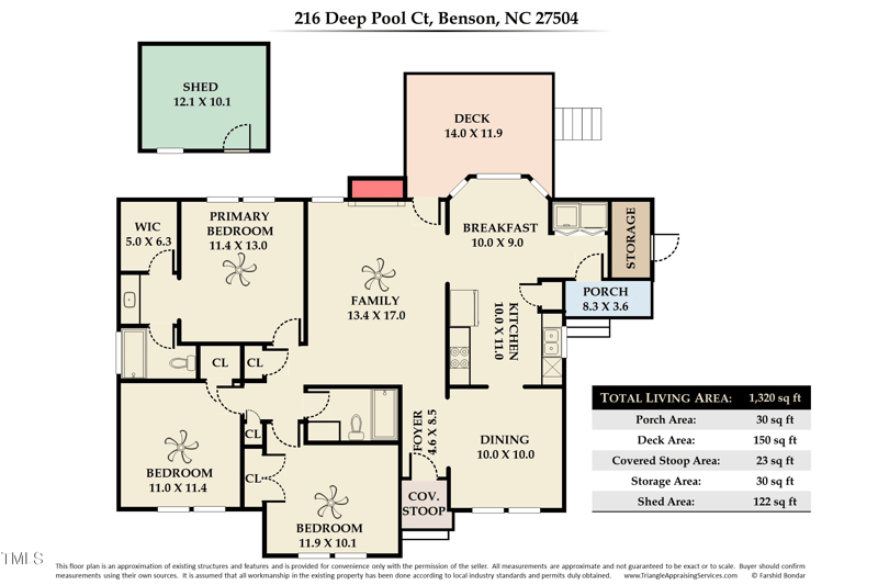 216 Deep Pool Ct, Benson, NC 27504