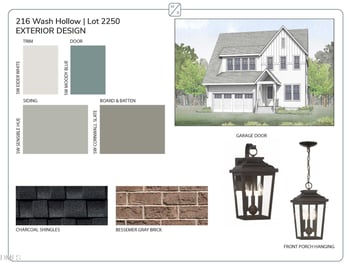 216 Wash Hollow Dr, Wendell, NC 27591