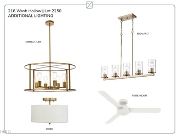 216 Wash Hollow Dr, Wendell, NC 27591