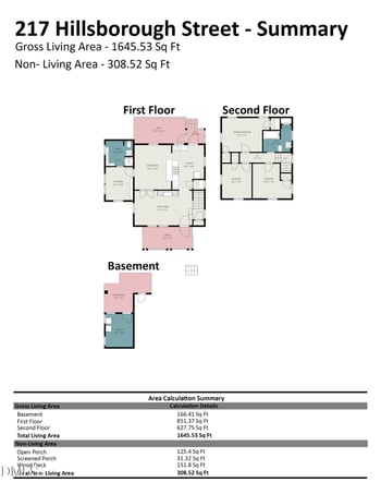 217 Hillsborough St, Chapel Hill, NC 27514