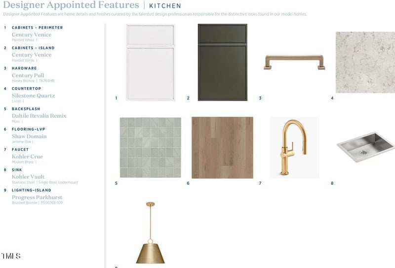 217 Mugby Rd #170, Raleigh, NC 27610