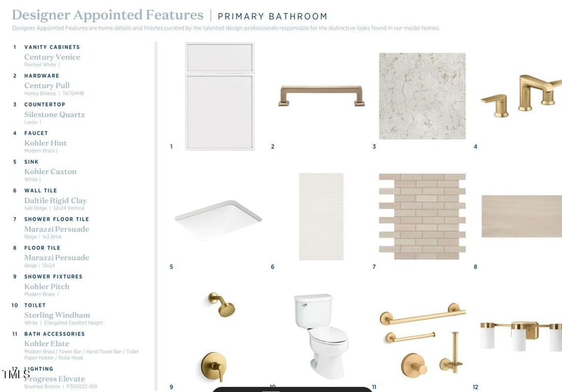 217 Mugby Rd #170, Raleigh, NC 27610