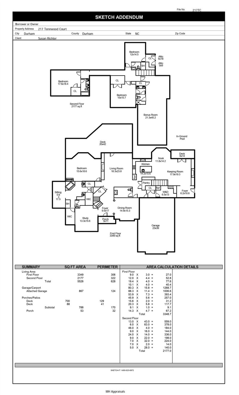 217 Tennwood Ct, Durham, NC 27712