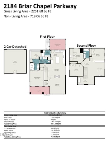 2184 Briar Chapel Pw, Chapel Hill, NC 27516