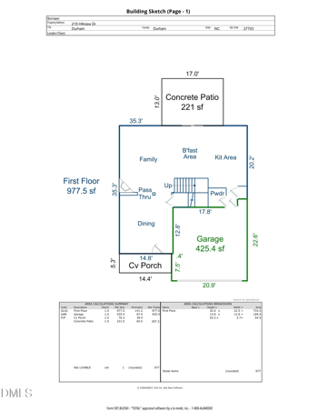 219 Hillview Dr, Durham, NC 27703